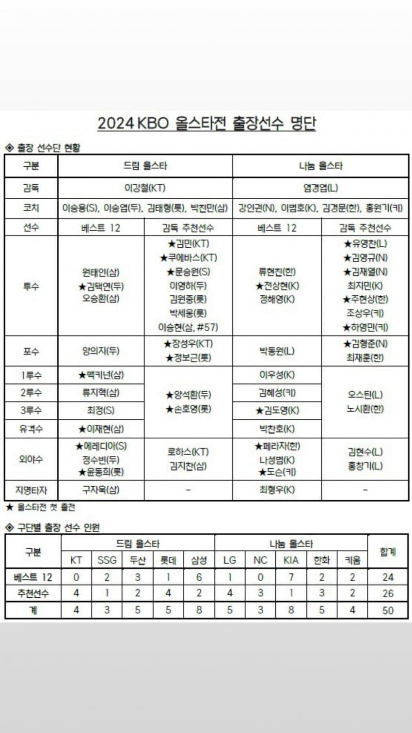 2fbfd719e3dd2aa378bac48a13c7212f53eb48feee6b076b8796128bc1edeff3906d6ab686e0be85adcacdf3beee47b7050471db341ed4b1aecffb556d9f87a805