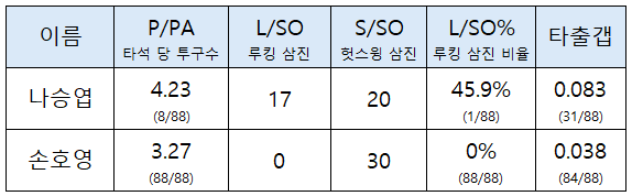 7aec8770b38268f73debe9e14582746ba965e6117f7c7db1b4a4870ebc2185c6dc8cc64677b741e31178b8d8d2b05743355d48d671e49b2abc3d0bdb9ea8d32ee3