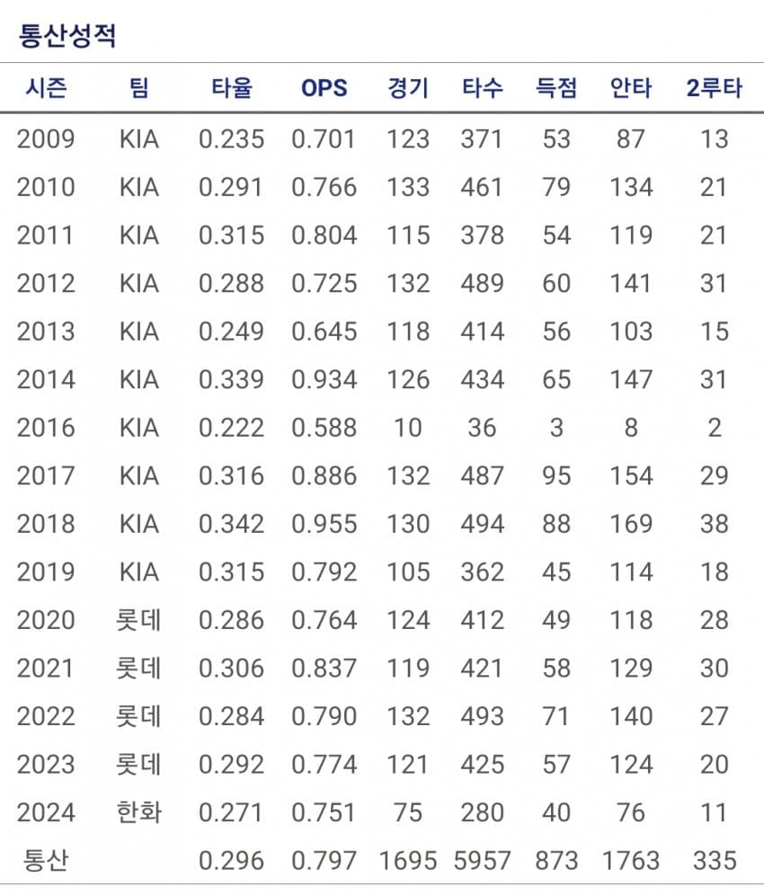 1ebec223e0dc2bae61abe9e74683706d2ca349f1d2d3cabbb5c0c40c652aacaa912239fb9f052299cd4fb862864467fe2c2ba8