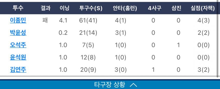 75ef8376b2851e8723e682e5359c7019cacc516dd4f21c71d9f5ffb6028b70eca0795777c554f5f5307becd5b7cd3a33891c51b8