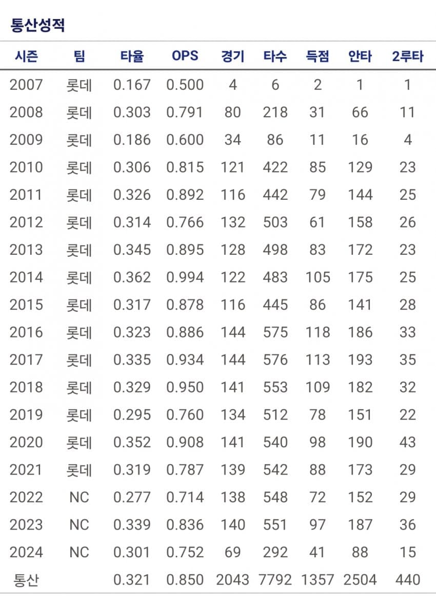 1ebec223e0dc2bae61abe9e74683706d2ca34c83d3d7cbbbb4c7c40c652aacaa8cf30cf55b6b204836935427fa5f6495e28d75