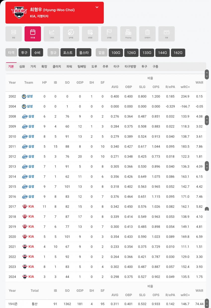 1ebec223e0dc2bae61abe9e74683706d2ca34c83d2d4cfb3b6c6c41446088c8b84ae0a2cdd7773daffbadba4ad1bbaf242e9886a861063c880e138