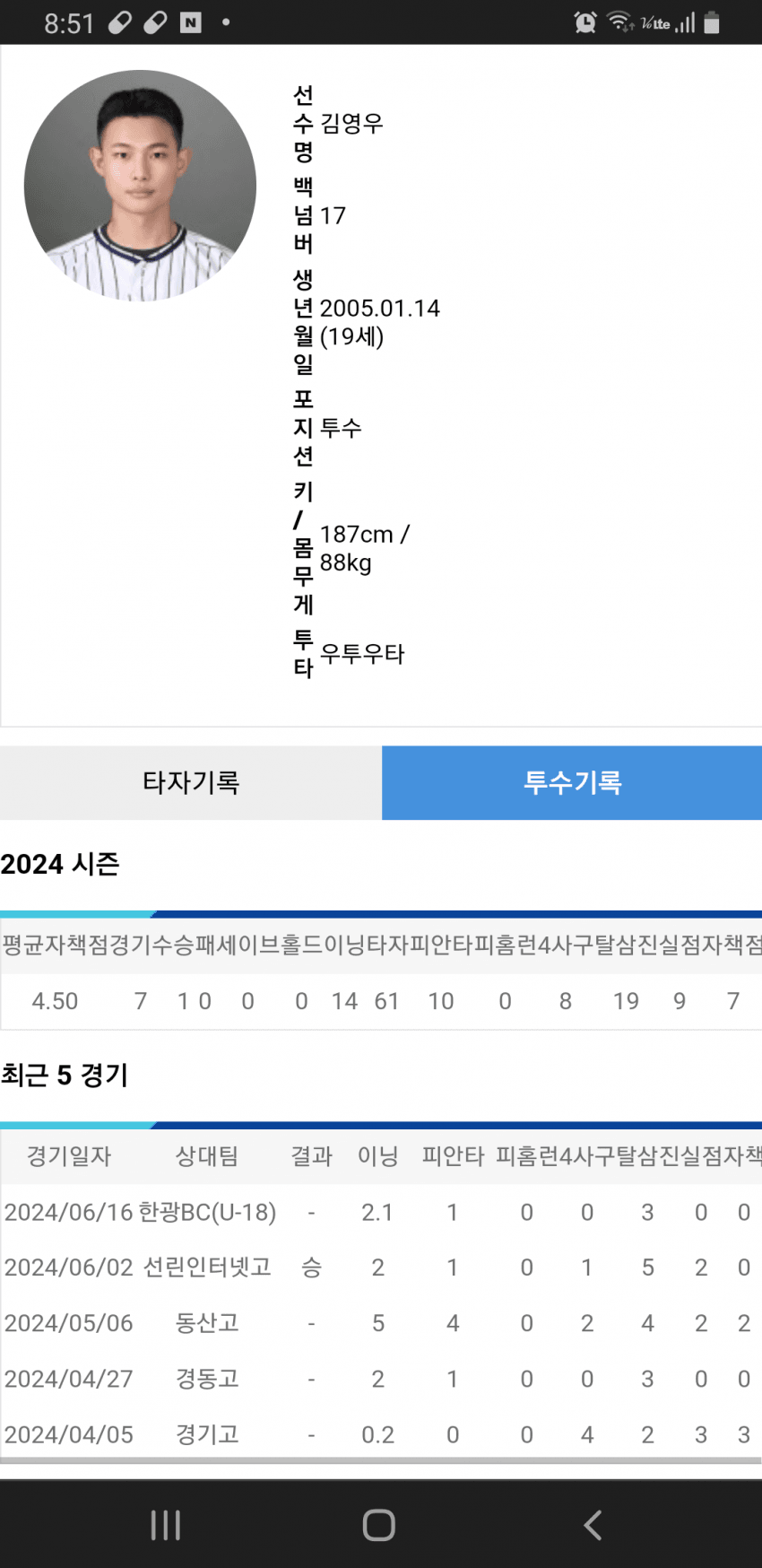 1ebec223e0dc2bae61abe9e74683706d2ca045f1d3dfceb3b3c5c4044f179093fd8b8f437fa96cf76272353e93a3888751