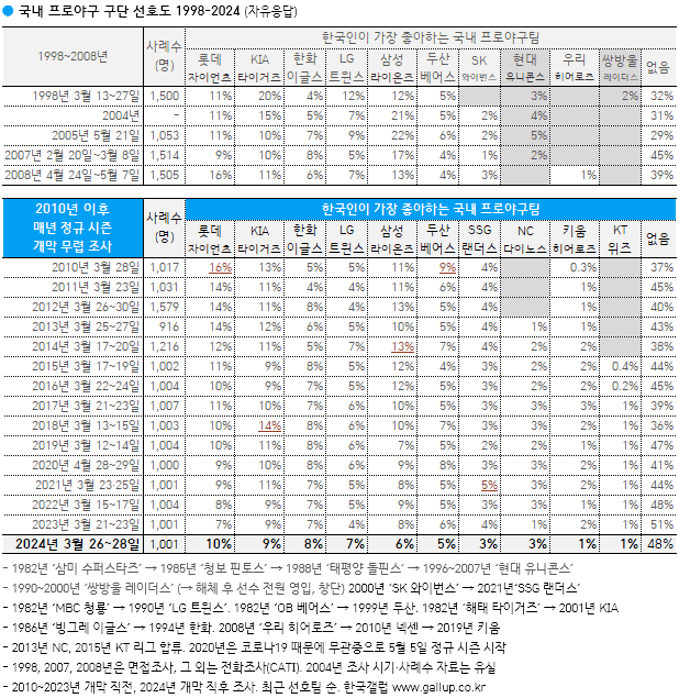 04b3c423f7dc3db251ed86e74281726c49066ae31b78c0d4638dc25eada79f2fa515bf35f2816acd9c