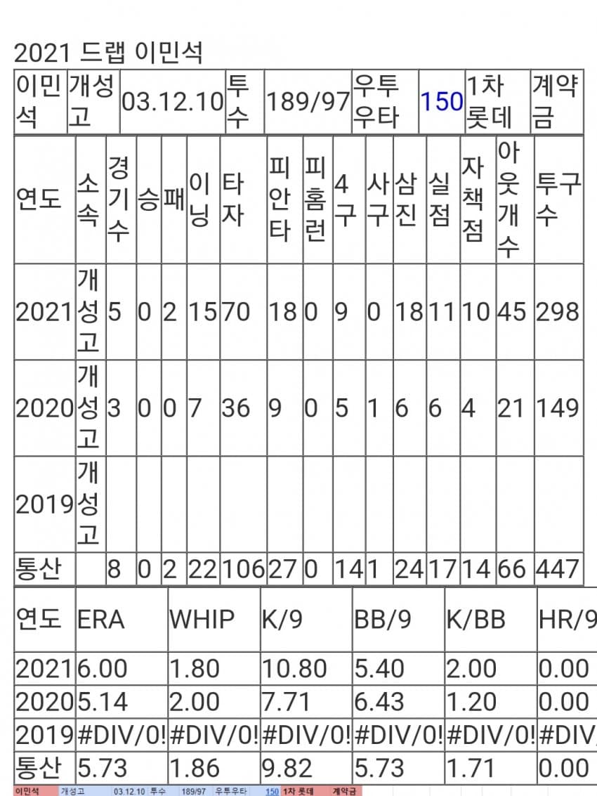 28b9d932da836ff43eef80e242847c695637d30152560069ee91805395f61c87f58a