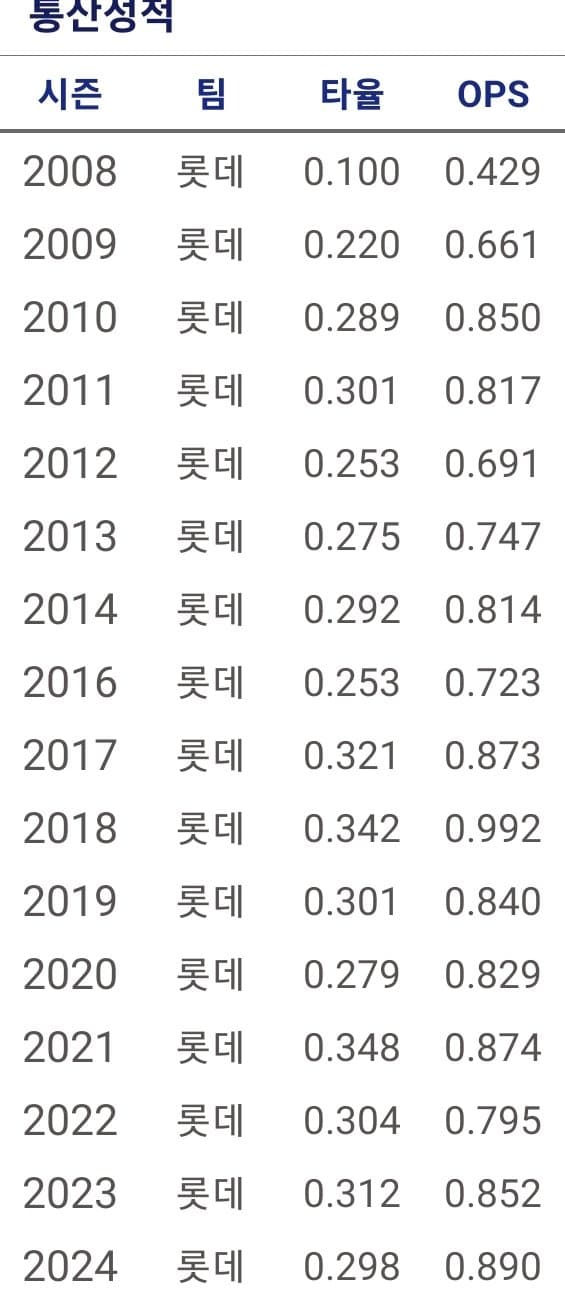 1ebec223e0dc2bae61abe9e74683706d2da14983d3d7cbb5b6c9c40c652aacaa547b6f5305c7d62690433943b5dcb1e048a4b9