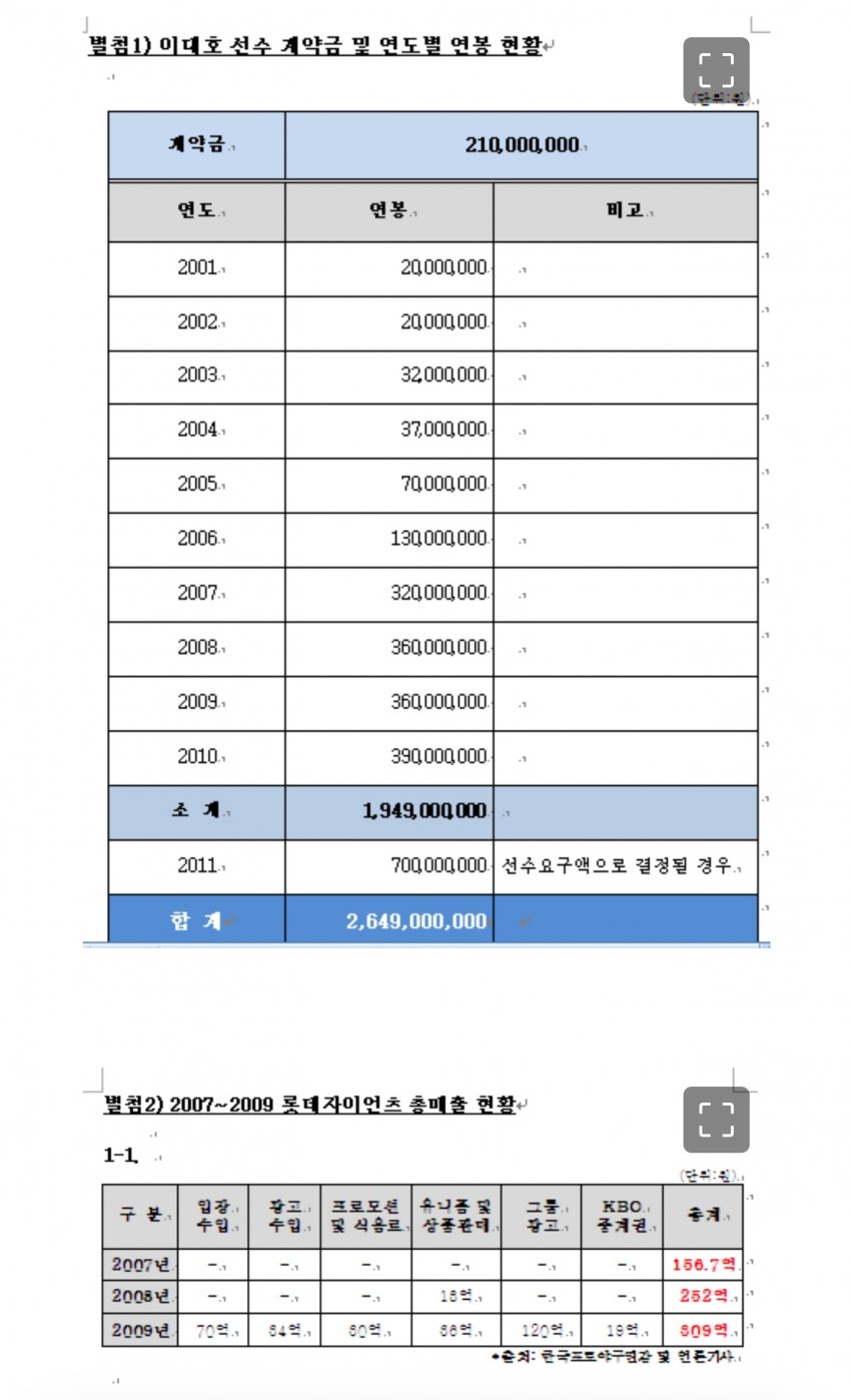 1ebec223e0dc2bae61abe9e74683706d23a04c83d2d5cbb4b7c8c41446088c8b5b2afd3ae76d6951b0b440a2fd18535236b521b1057fdef0a87411