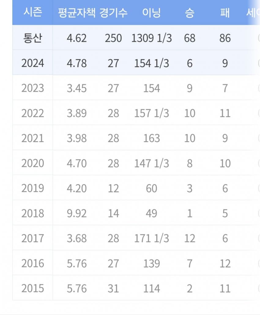 1ebec223e0dc2bae61abe9e74683706d23a04f83d3d7cbb2b6c1c41446088c8b224e51ff65fdfd1587ed4364cb13fd832bb73e34ac364d0574d1