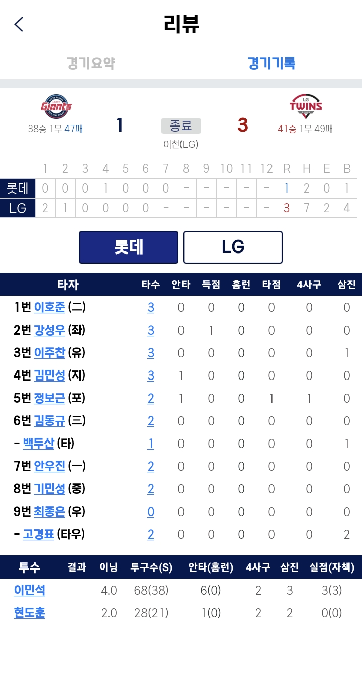 1ebec223e0dc2bae61abe9e74683706d23a04983d2d2cbb6b2c3b52d5702bfa003fe95a904f16d923d7a