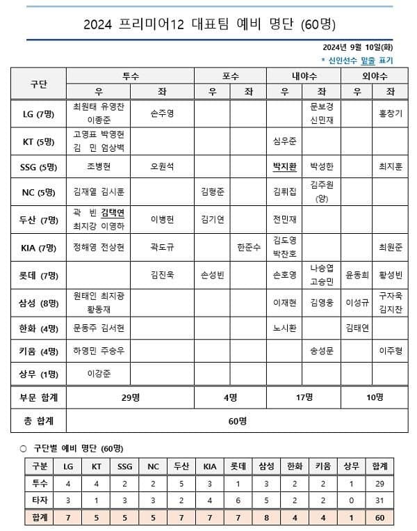 25bcde31edd33da769b3d3a629df212a5b685bff8046f5982e7b2b19b7df73b58e6069392678aedb347e8be84913d4e9083ce638b01e643ab4f5