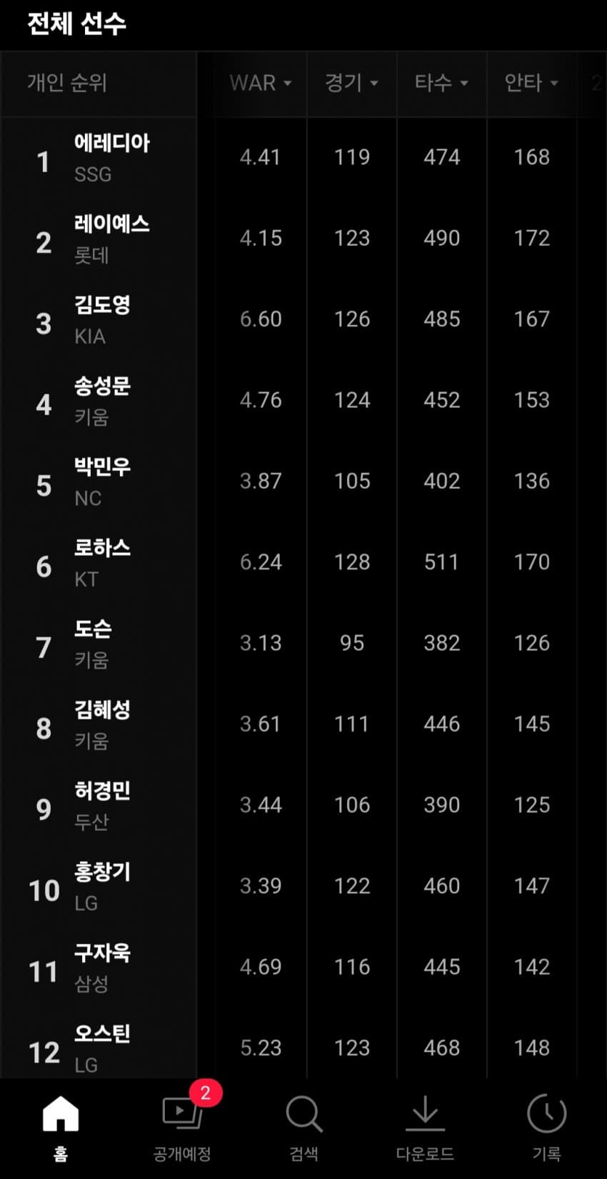 1ebec223e0dc2bae61abe9e74683706d23a14983d2d3cab5b5c4c413712cb1b961366b62a558f587a7ef5e124a35b46e