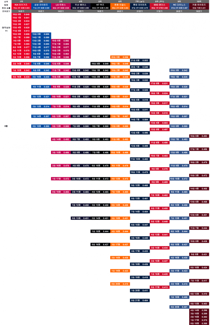 7de48072a58176ac7eb898a713df6a2d5f0fbc2158a59fd42f4b27aa582c