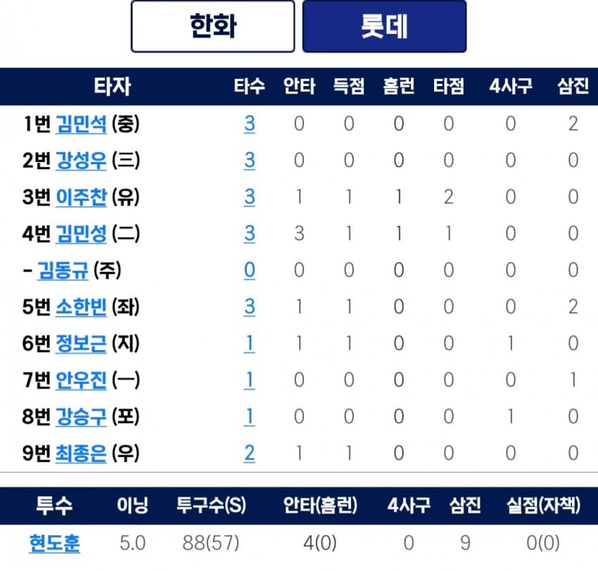 1ebec223e0dc2bae61abe9e74683706d23a14b83d2d3ceb6b3c7b52d5702bfa08ba31d03a0f2298a2b59