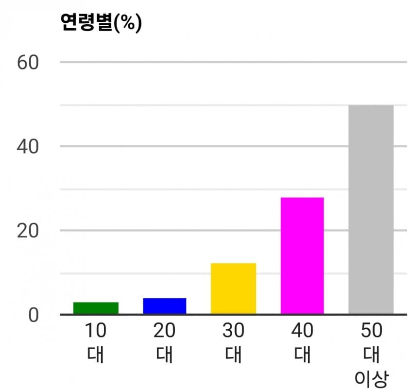 1ebec223e0dc2bae61abe9e74683706cbe0bc8bc218dfb7366ac7598e8a1be1a705f80a5e78c3621aa14db08df3ebbc26421d459e08cf9bcc2