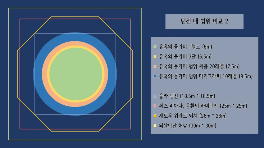 7bed8723b3d73ea43cef80b610892569769cc13bc1bfa99fb7df4085f64029b5e1c783db29c97725f52d82547a08a7de49e1122475318643b9197e8decd8348fe3685f3cccec1bf7f822156f66c0c811