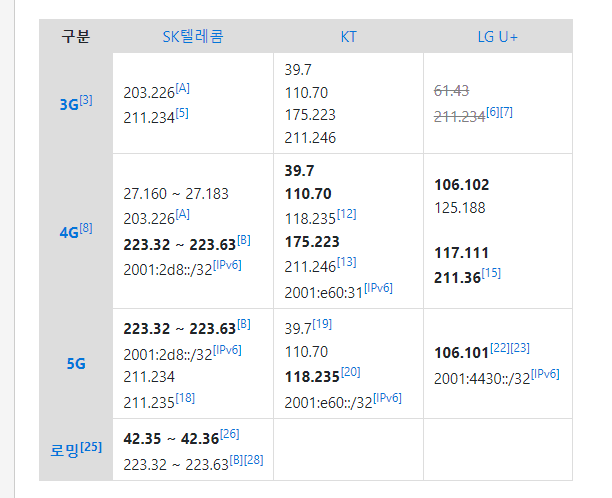 2abcdd23dadf39a467b1d9b21f80696f9f2f58dd3d18908154c087916ea0c89c18b81b27273f355fc8285c18c5703727a31f2f0ee13e38e0