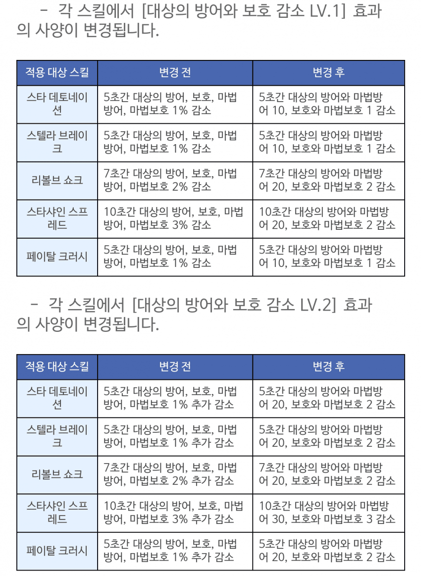 2abcdd23dadf39a467b1d9b21f80696f9f2f58dd3c19928154c086946ea9c89c50828159d489950fbc11943aad07bdd5353d