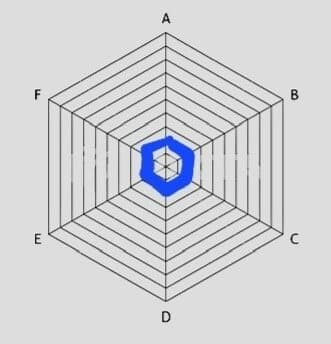 0c988576c6f061f423e6f5e3469c701b7d54e6fbf0461cb009b25c5c29f6111282432b26e2cede4a2ea85d5ef5dfbab0a70659