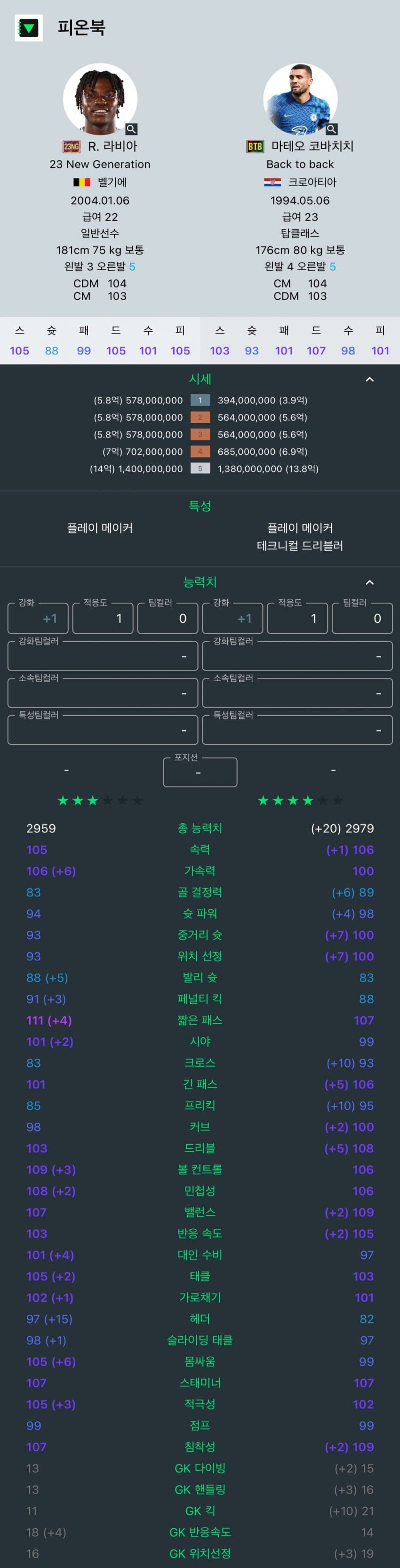 7be98600b480608223eef5e24e9c701bb40ed1790b694adc0847f3269db05df62357af362495ad504be78a8fe05b0c3052f2886e