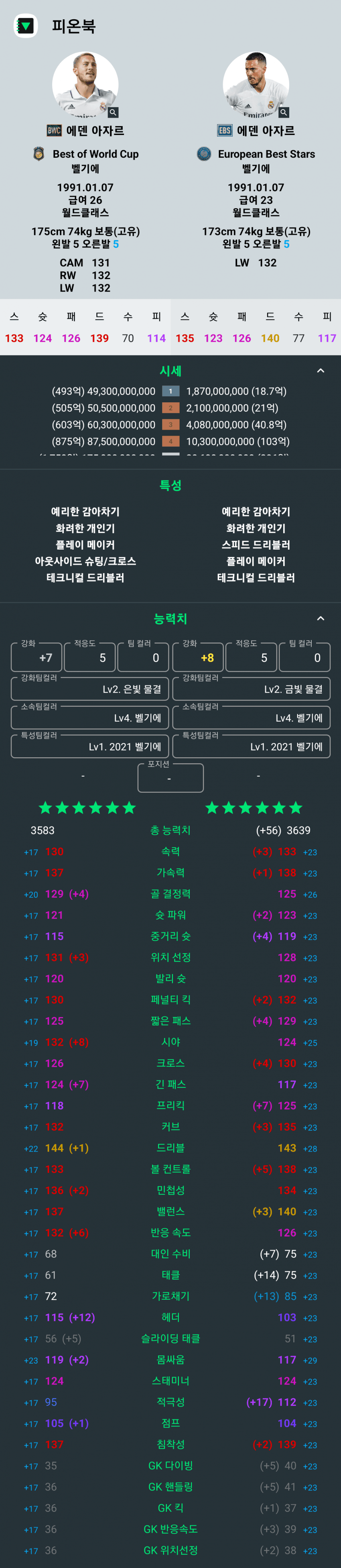 0b92f277b28360f33aef84e546897c6edace92dfee635cd6a335258e5ace2103