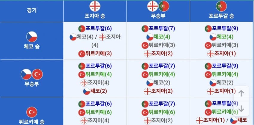 1ebec223e0dc2bae61abe9e74683706d2ca34883d2d7cab2b3c9c4044f179093f731a23bd5405466ed6f06f32f155ab585