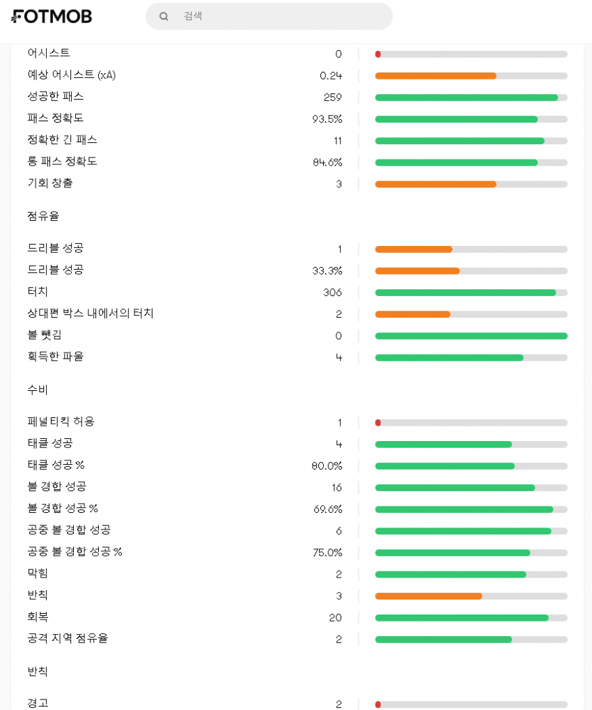 a15714ab041eb360be3335625e80707483d8858f142818c3d492ffd78e3489