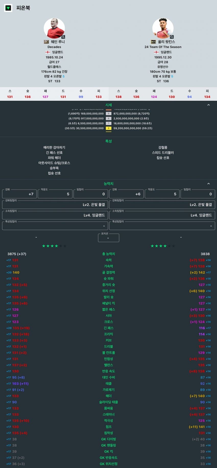 75e4f304b7f319ff239b80e2329c70198a90f18b864211ee169bc8390911c67c015da47d372381744dddd68be91afc7b72000939