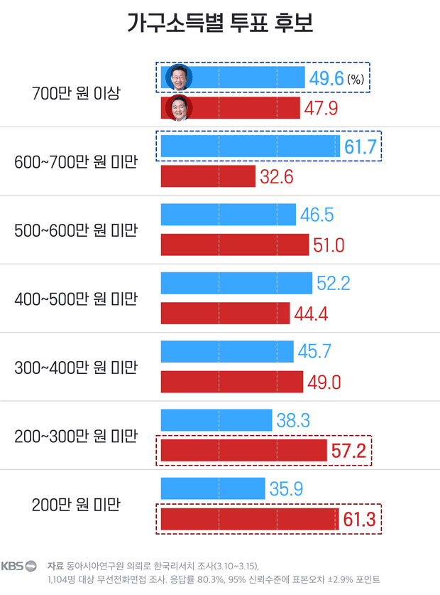 20b4942aead575f43eed82e5428074705b12d5f0546ef5eb706802c53952f294f9729dc3c573b0fcb058249dd1eeb5da