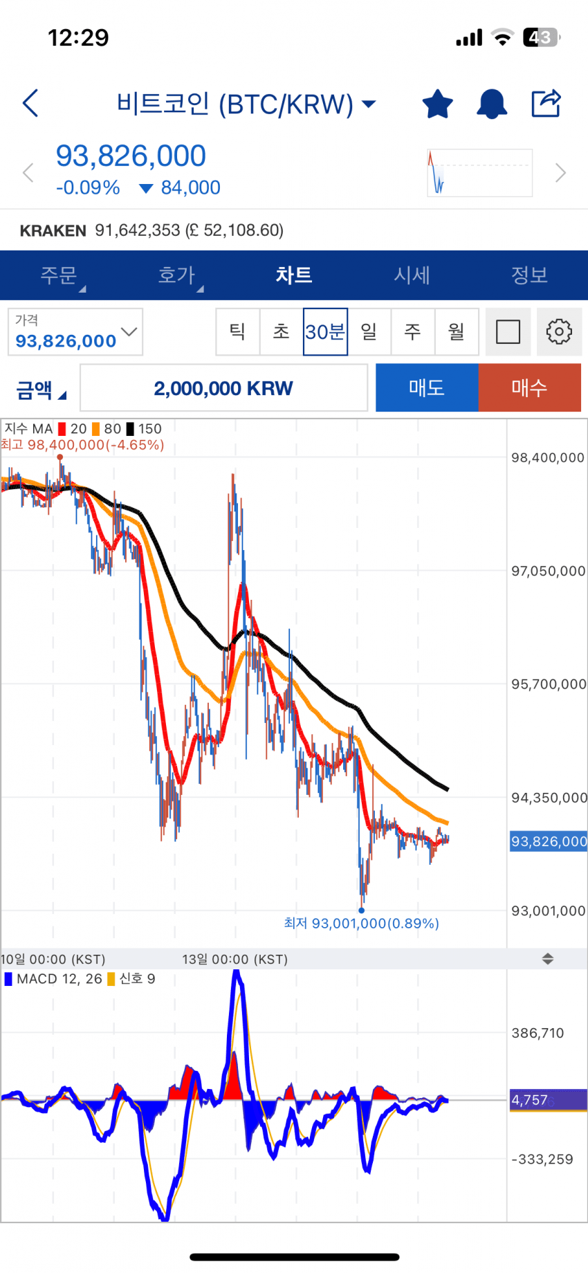 759b8776b1856df723eb82e6349c7019e83af434298da3e3dcd4b6a13b81bc3bc53b29677f511eafcfd82df2f209d056c9afd0a6