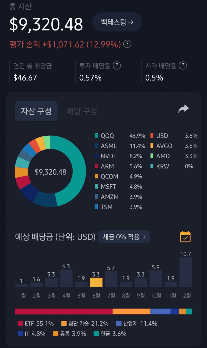 1ebec223e0dc2bae61abe9e74683706d2ca34c83d3d1cab7b2c4c4004609939b5c025c0c5633df4edb5a3cca34ffb7066204