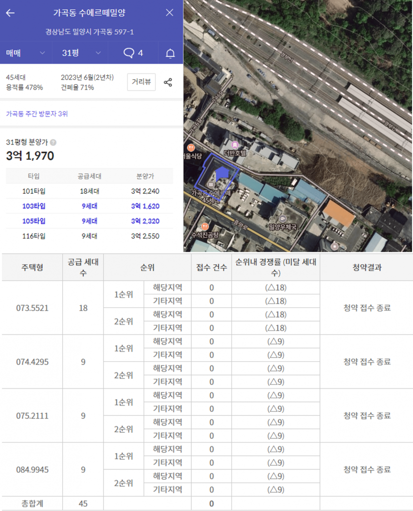 a0521dad222fb4618e34067c9d22e7b654b87e99cedc600e9dde600ac24d3e22442b94265b368b9efa4fdc714f627a