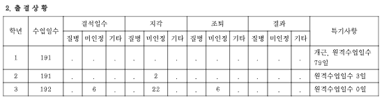 a15714ab041eb360be3335625683746f00534428d6a6ed89d73563f79d12cd6e14535dbf3e81a8c208c6a5e444