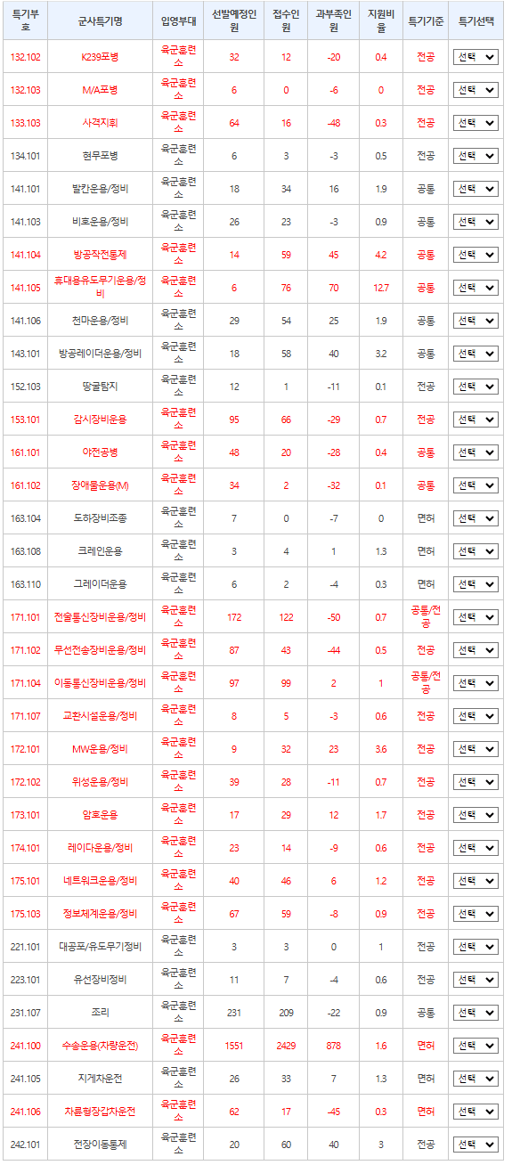 a15714ab041eb360be3335625683746f00534428d6a6e889d73466f79c10cd6eeaa7610742b31131b2e740019179