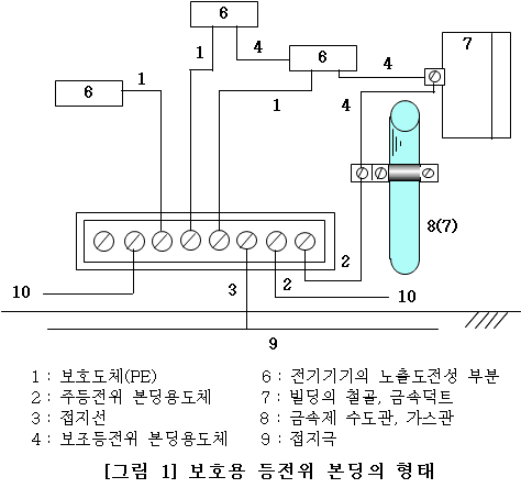 79ea8174b3806e84239bf3e1479c706dc04335ee9067e6f252dd0fb1a366e6002509983da014db1aa31ac49fa149279c43c252