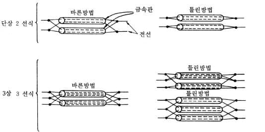 75ef8405b08460f3239981e14e9c701cd2cd50d76515fbb66f61434f7e0b4f33d03113b11a2fa429ef74f6f8dc67500edc5afb