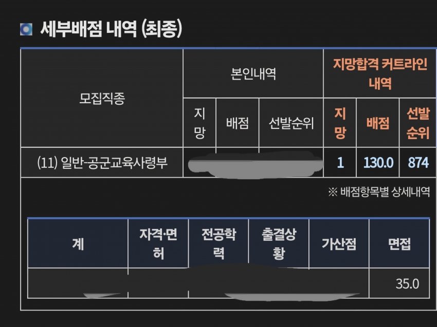 1ebec223e0dc2bae61abe9e74683706d2ca34983d2d7cbb3b7c8c41446088c8be5b76a4c5a8251fa0e6ad98f5e288446a964f9043a17d3ff17fbb422