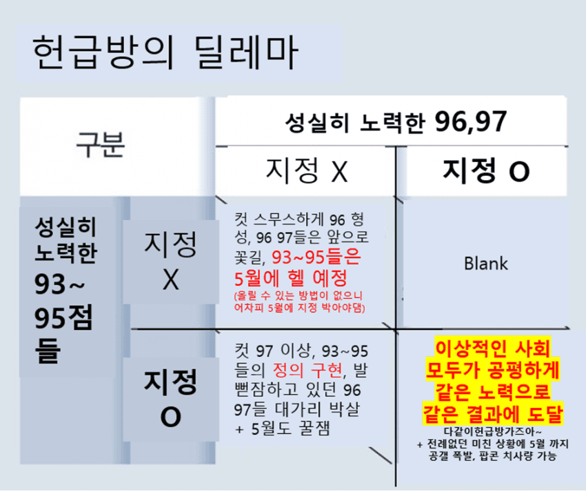 7ee48474b1836ff4239d8193359c701e48d812bdfef33254d4704468d816f84adc414b4f6d693cb11f6786186202f85c779ecca6