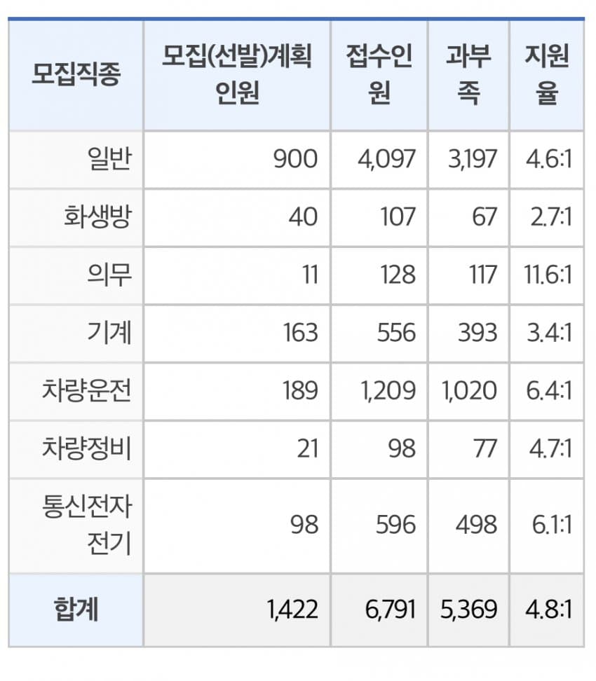 78eef276c6f16d83239af5e4339c706e4a455757d57eb03c3935ee76ac72e3db1b0a8911c942c6137d6a82cee07bece66940ce97