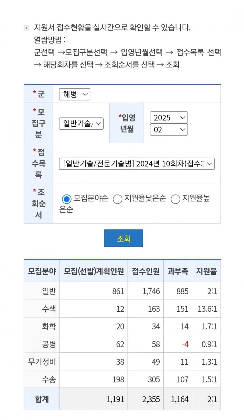 28b9d932da836ff53eec81e24f80706b8b31def1c7c323776eed96cb3e79255f91dd