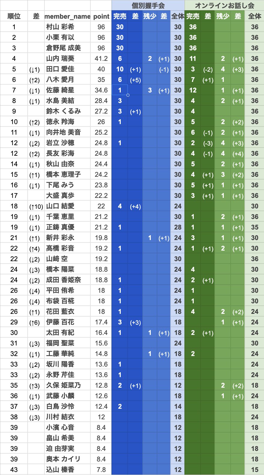 7fed8272b58469f151ee81e542857373f5536190d81b8802a95a3b71d3ab26