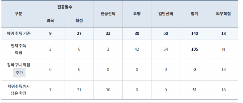 06bcdb27eae639aa658084e544857465a332a5e5e301cef1dc90e63396c3a62b329556ac1a897b875c95ab