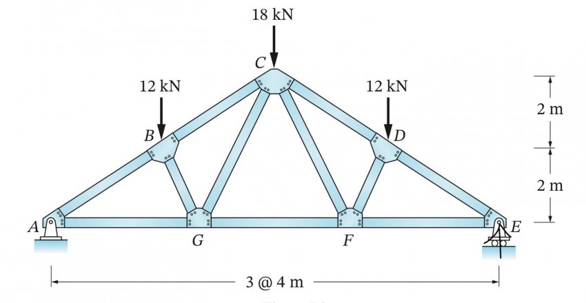 7ced8076b5836bf639ed98bf06d604032fc13866869399b10fdd