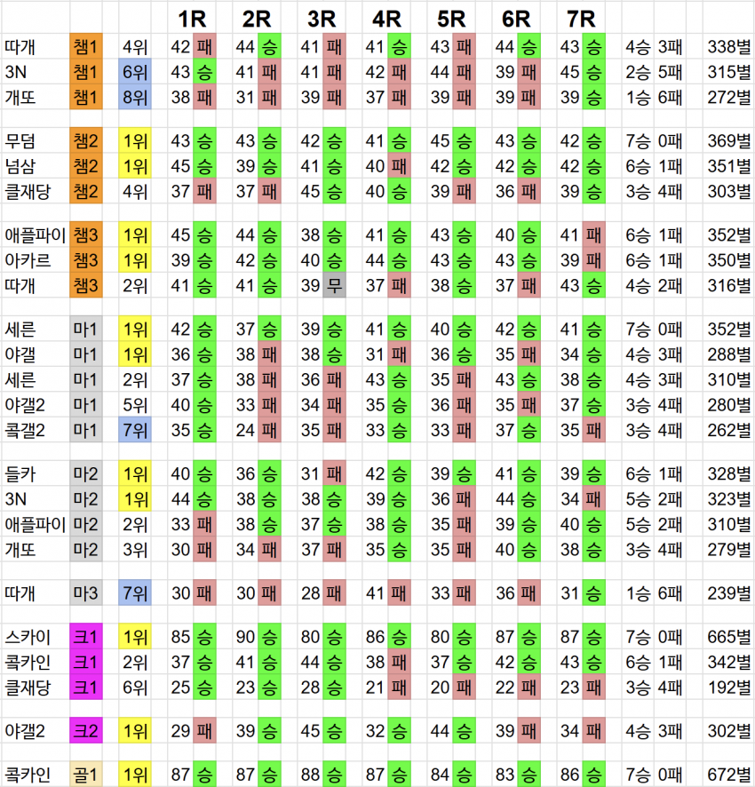 a15714ab041eb360be3335625683746f00534428d6a7ea89d63767f69d12cd6ef4a85dd753474726a2bddcea78c8