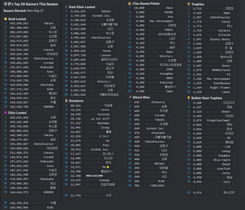 a1601cac3516b540bb3505514485746bb7566b1178fbaba1ef90118e6573c0ec