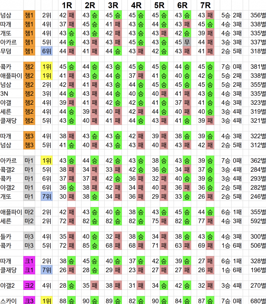 a16711aa372a07f43eed828a46881b6cdb620e2f520e2329b7c2888a941b76eec8aa68c0fff8c81f8dcc9eb672e7