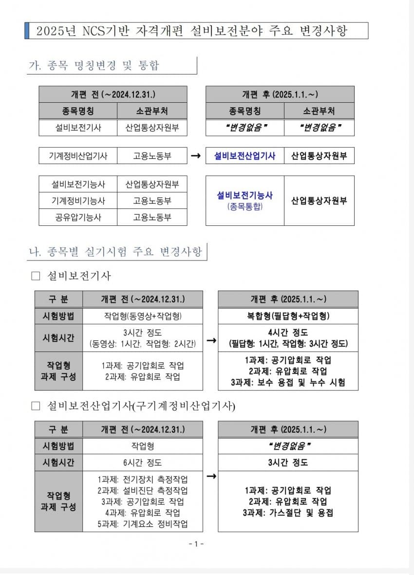 28b9d932da836ff736e981e040817c6a0ea55ac38c2068ec4adaf35679fc42450b84