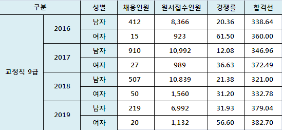 7fed8276da58eb73e5730239ed211bb6d1324fcb1539821643e05d6b2ccb5a70a59e1bff45c7ac1af674491893a71e8908a4bcb841bca9a99f468c35f2e6fa0cfb011d1887a6a78171e709f5863ab99c3e7df6583c4240f6