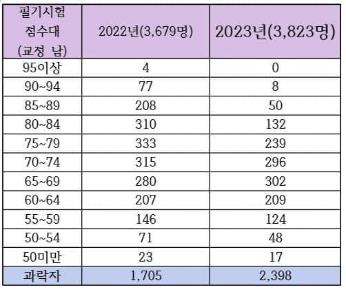 2eb2c234e0d12caf61b19be74683706d9a78e37b89b99510521b522d20dd5b3a07f62915317cd1ddbac8450a85