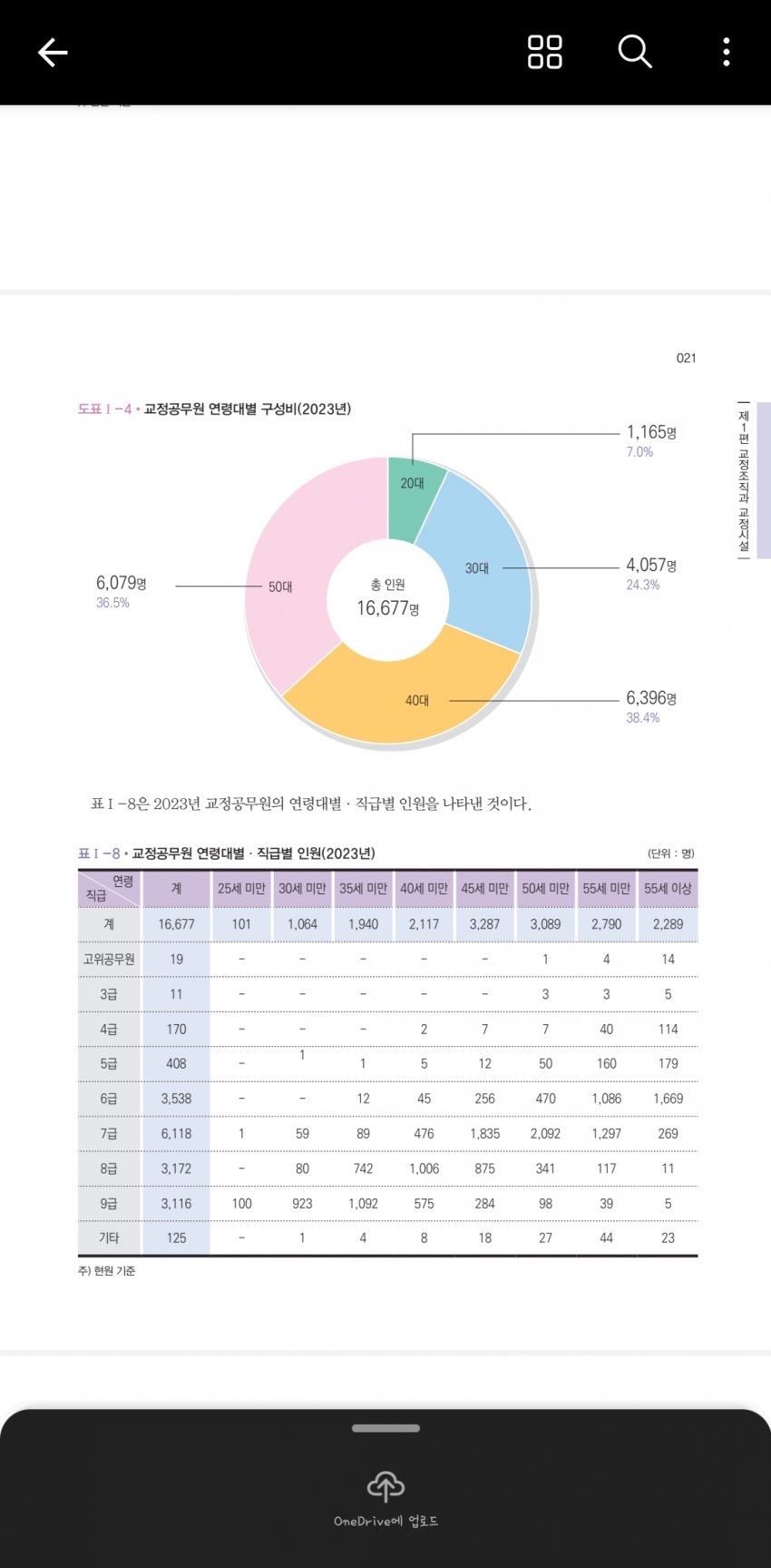 1ebec223e0dc2bae61abe9e74683706d2ca34883d2d4c8b6b5c8c4084900bb8cc15cab30a960c31a0ec2ad95e2552c4bd8aa13