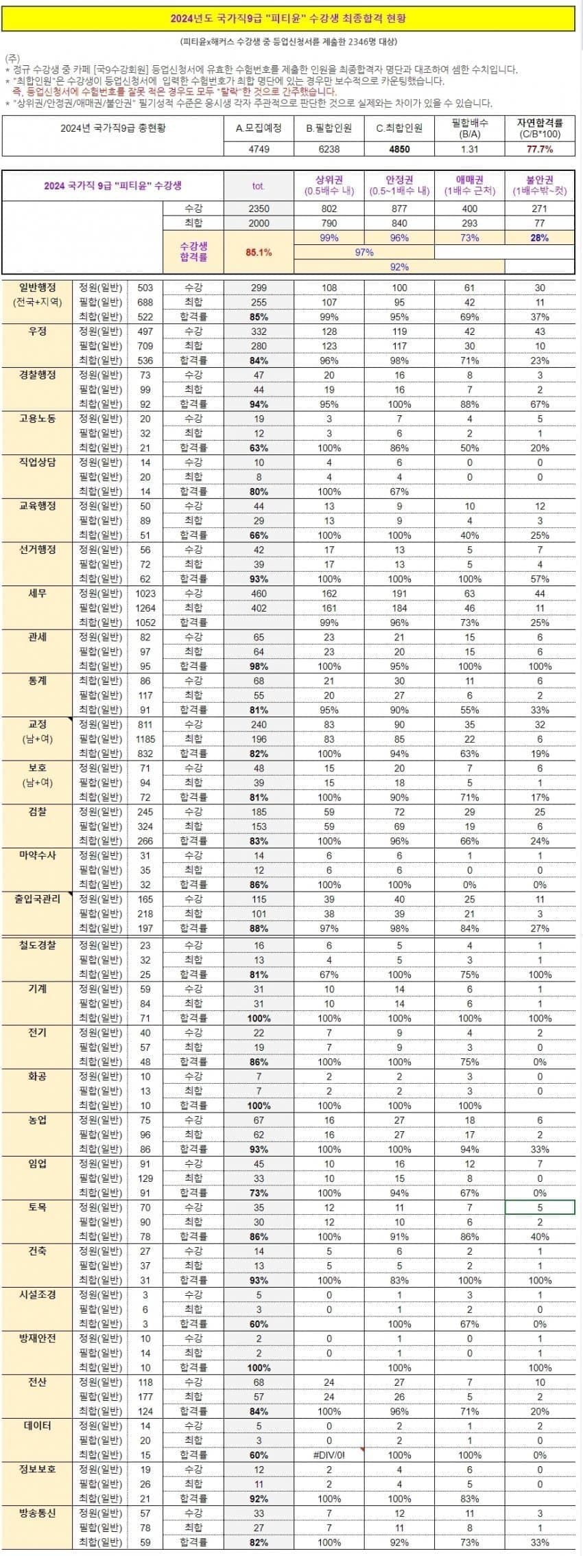 3fbcd92af2d321b661b3dfb6139c766d1b3ca54c778cd212be0bc941ea827d639903e84fcb95e5da62fe1ca559b47c9932